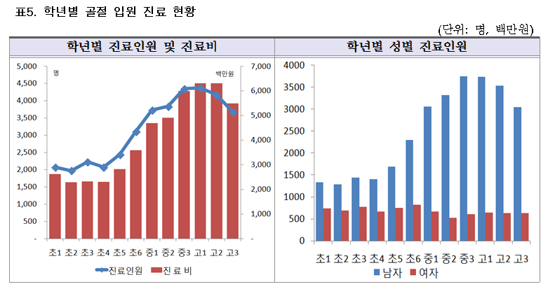 2017-03-21 14;46;44.PNG