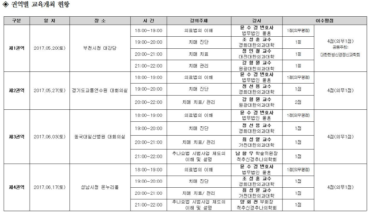 2017-04-26 17;55;25.PNG