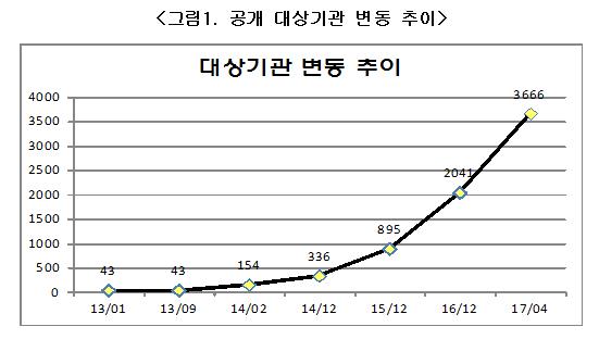2017-04-04 10;13;44.JPG